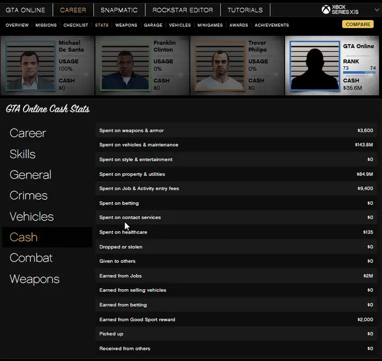 Achetez 🔥 [XBOX SERIES] Modded Account 🎮 97M💰 + RP 30 🚀 + Cars 🚗