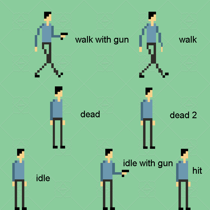 Animated human 2D game asset GameDev Market