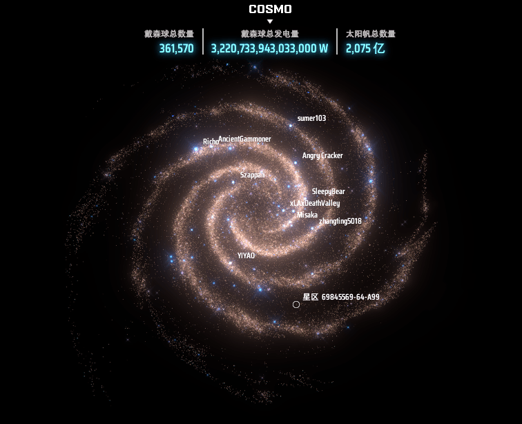 Dyson Sphere Program Major Update 0.7.18.6914 Patch Notes and