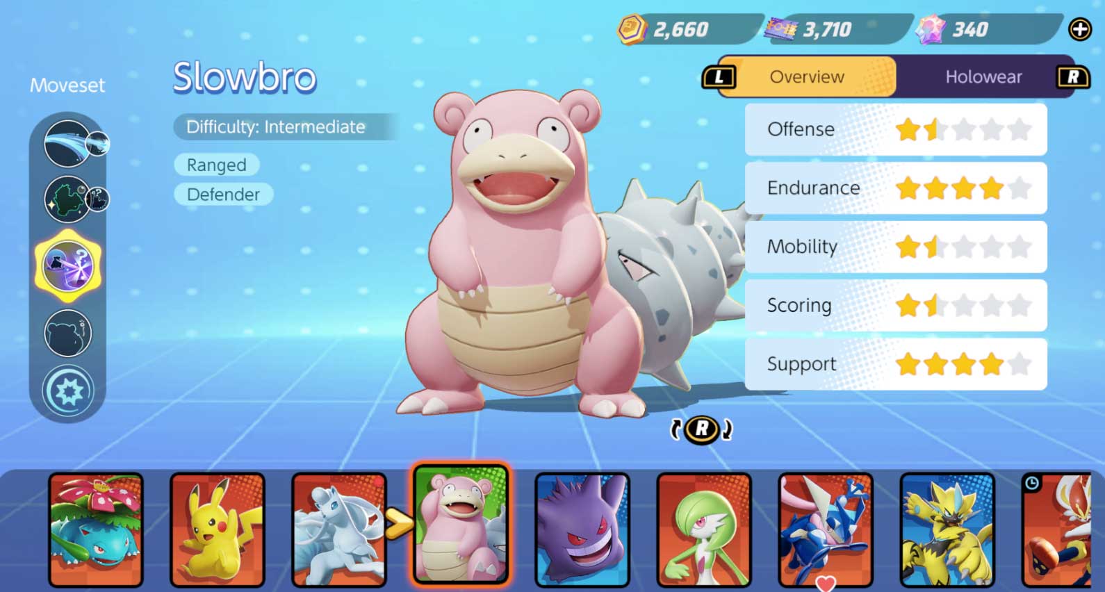 Pokemon Unite Tier List Of All Pokemon Ranked Gamer Journalist Images