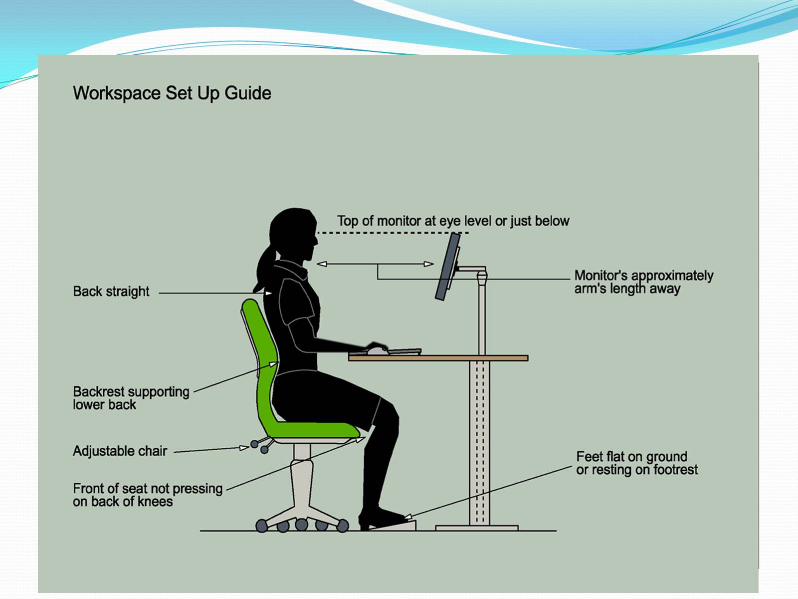 Ergonomics Meaning