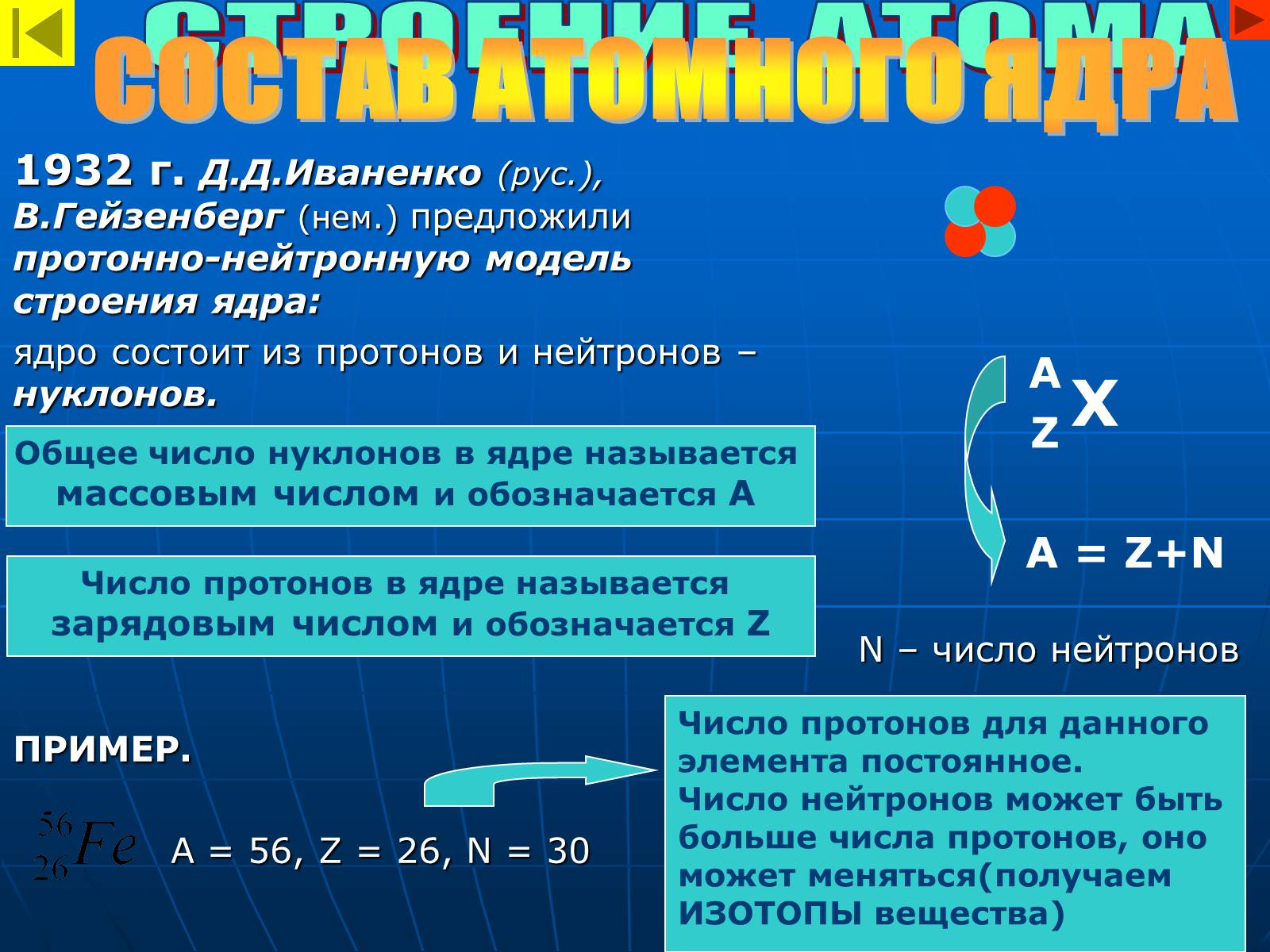 Общее число нуклонов в ядре называется. Строение ядра презентация. Строение ядра атома. Иваненко Гейзенберг создали протонно нейтронную модель. Таблица нуклонов.