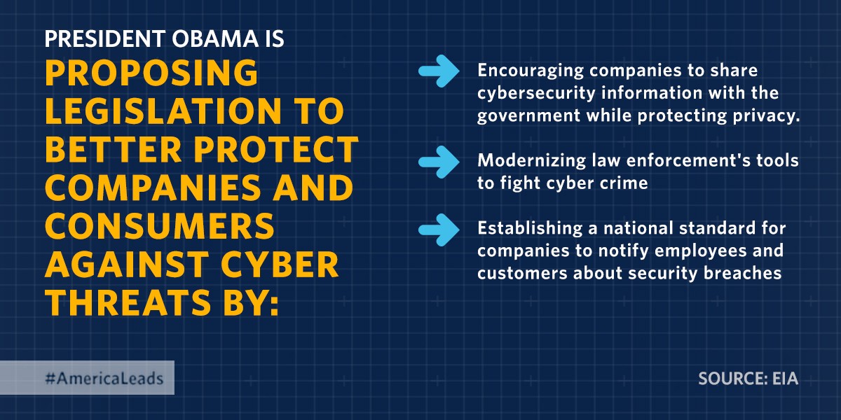 President Obama calls on Congress to strengthen cybersecurity laws
