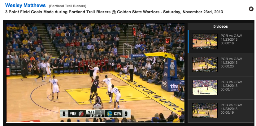 15 HQ Photos Nba Game Score Last Night By Looks Of Scores Nba Off To