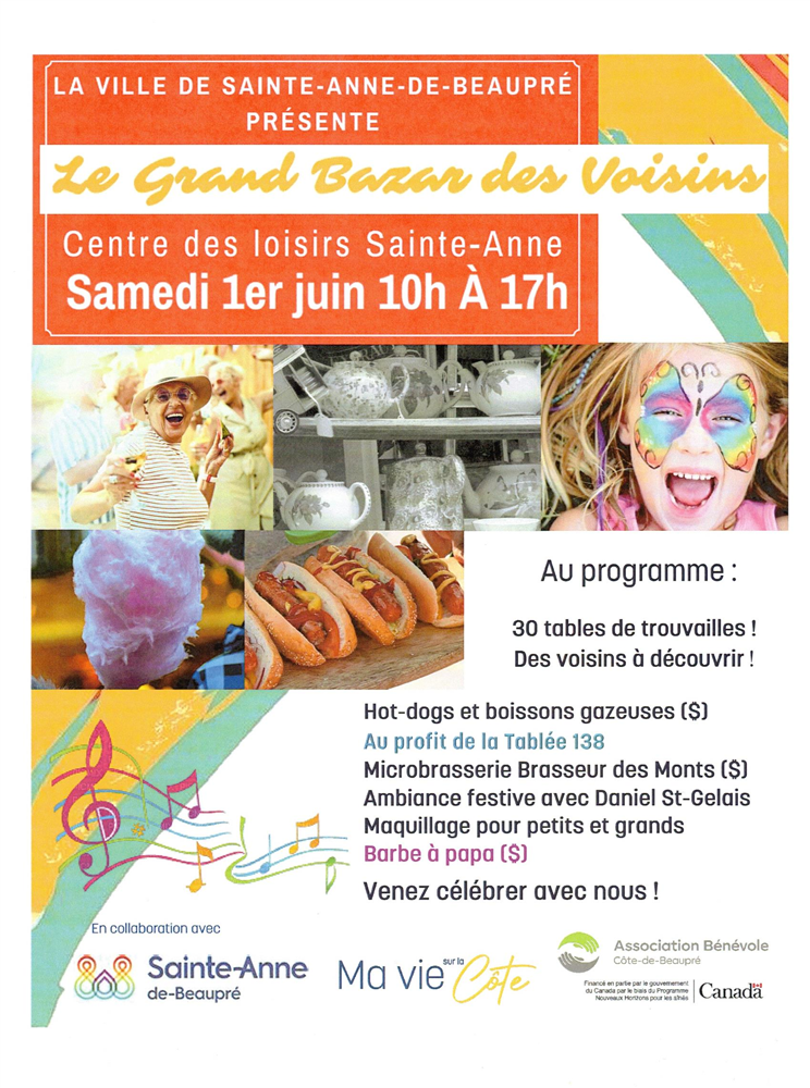 Rôle d'évaluation en ligne et matrice graphique Ville de SainteAnnedeBeaupré