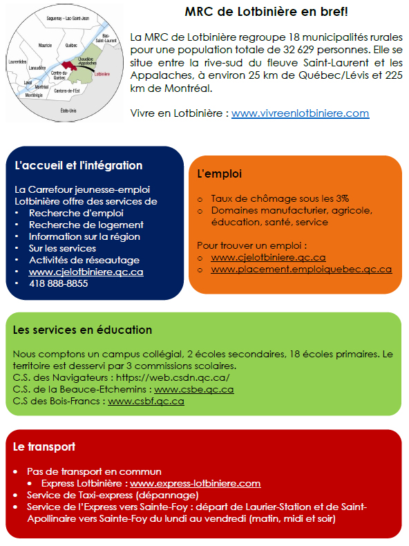 MRC de Lotbinière en bref Municipalité de SaintNarcissedeBeaurivage