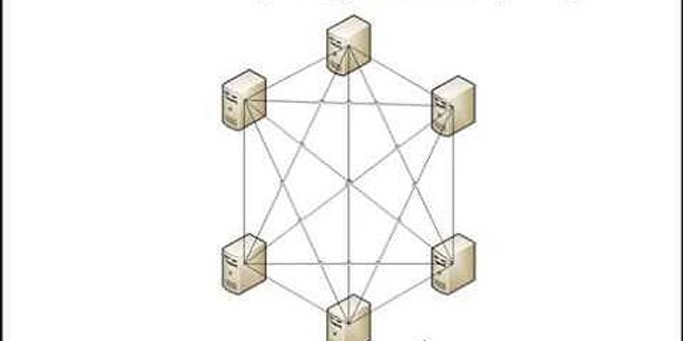 How many ports are needed for each device in mesh topology