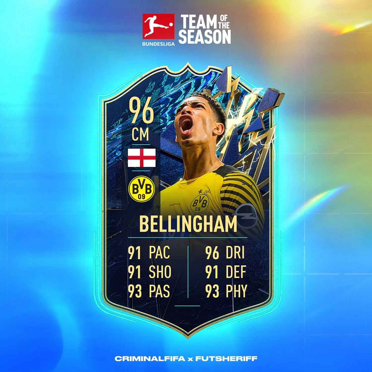 FIFA 22 Bundesliga TOTS Leak Confirms Insane Jude Bellingham Card