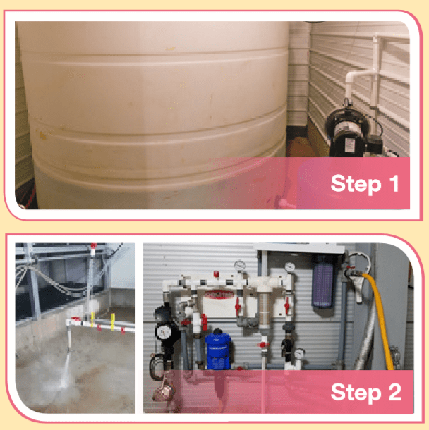 Why clean the water system? The Poultry Site