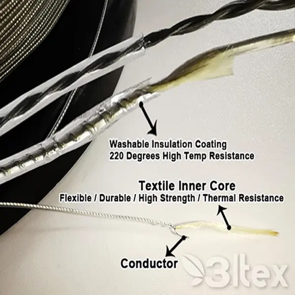 China Cheap PriceList for Silver Coated Conductive Fiber Yarn