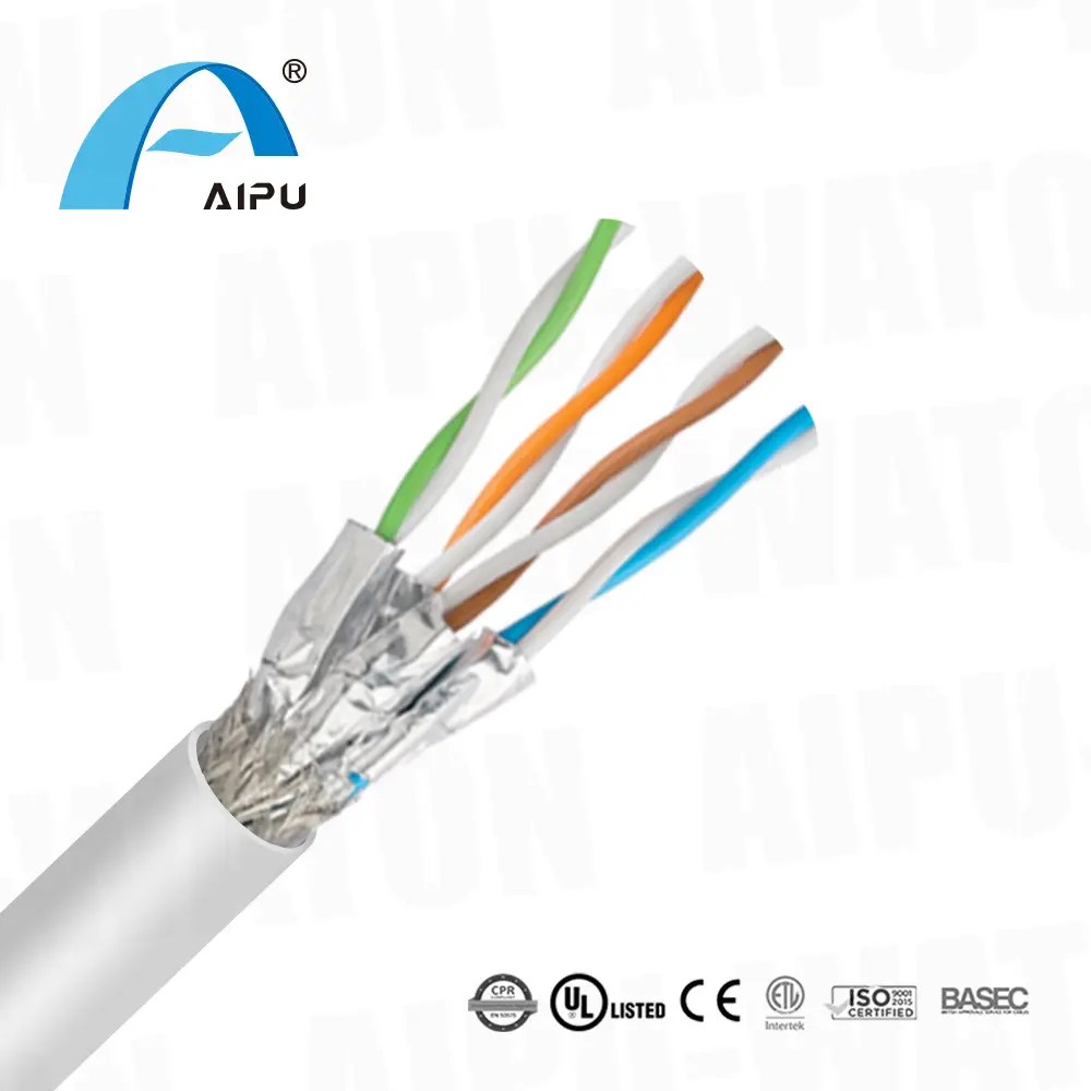 Copper Cabling Solution Manufacturers China Copper Cabling Solution