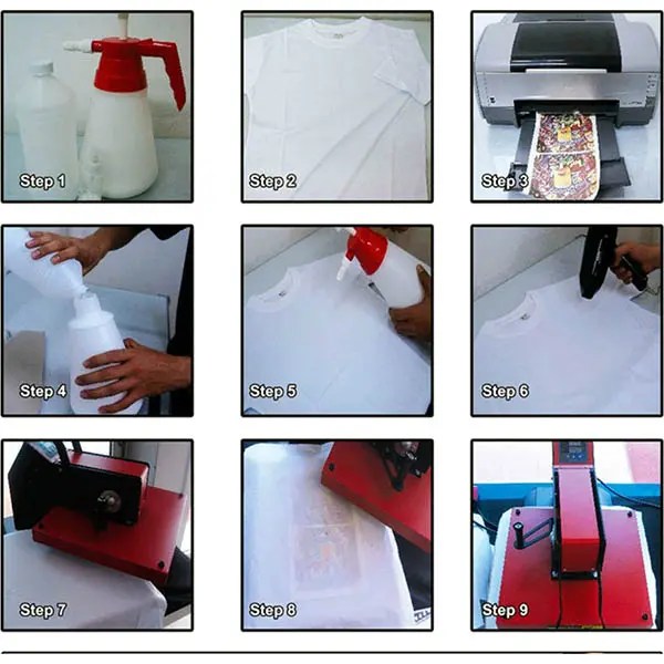 China Pretreatment Liquid Sublimation Heat Transfer Coating with