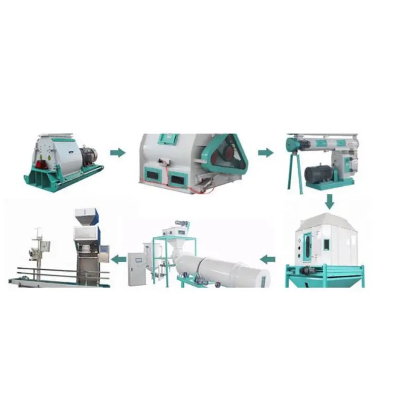 China Animal feed mill factory and suppliers Ascend