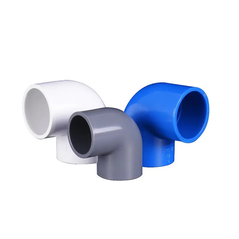 China PPR Pipe Fittings Manufacturers and Exporters, Products BESTOP
