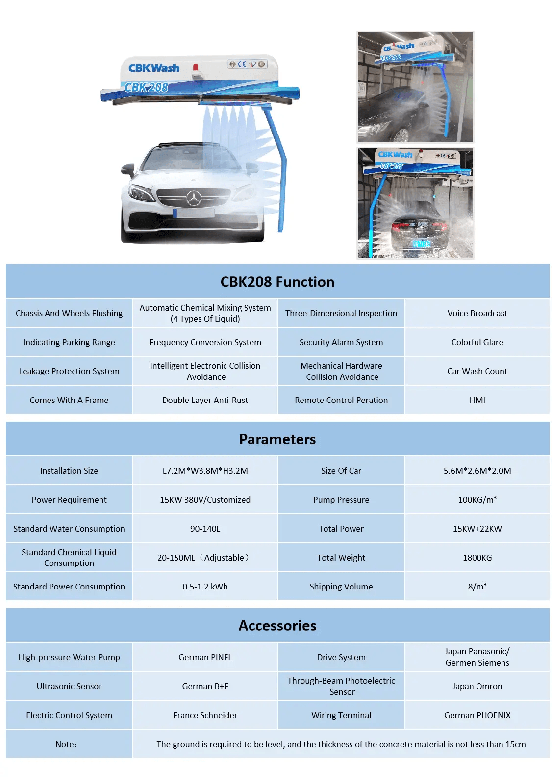 How Much Does Car Wash Equipment Cost Unveiling Secrets Hitch Autos
