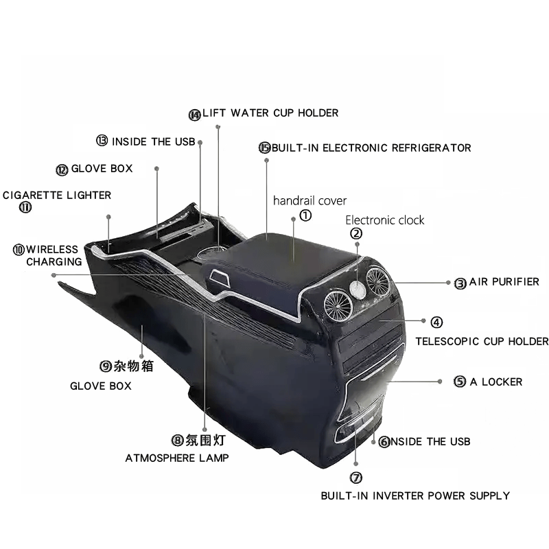 Facelifted 2024 Mercedes VClass Shows Off Its Huge Digital Dashboard