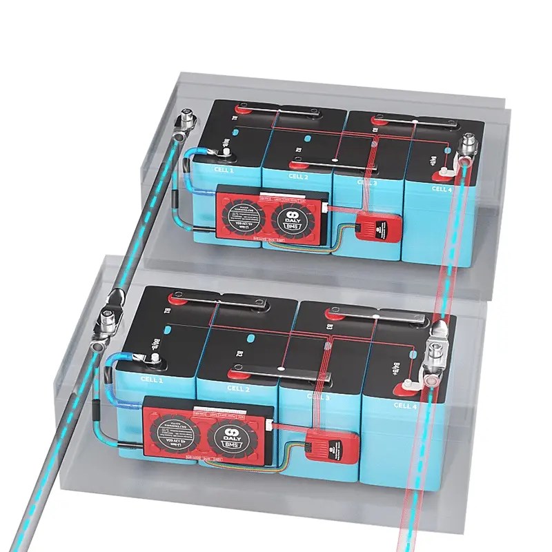 Wholesale DALY Pack parallel BMS matching instructions(5A) Manufacturer