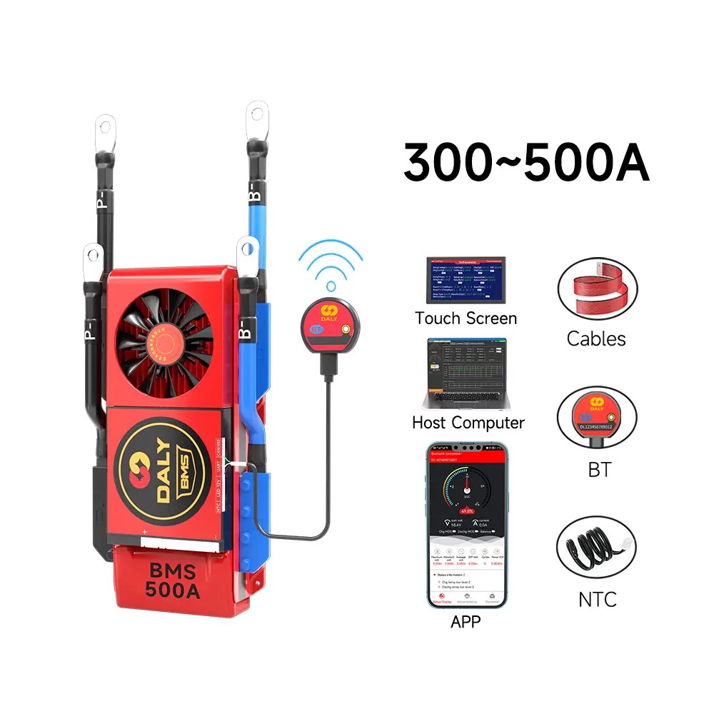Battery Management System, Li Ion Bms, Bms Battery Daly