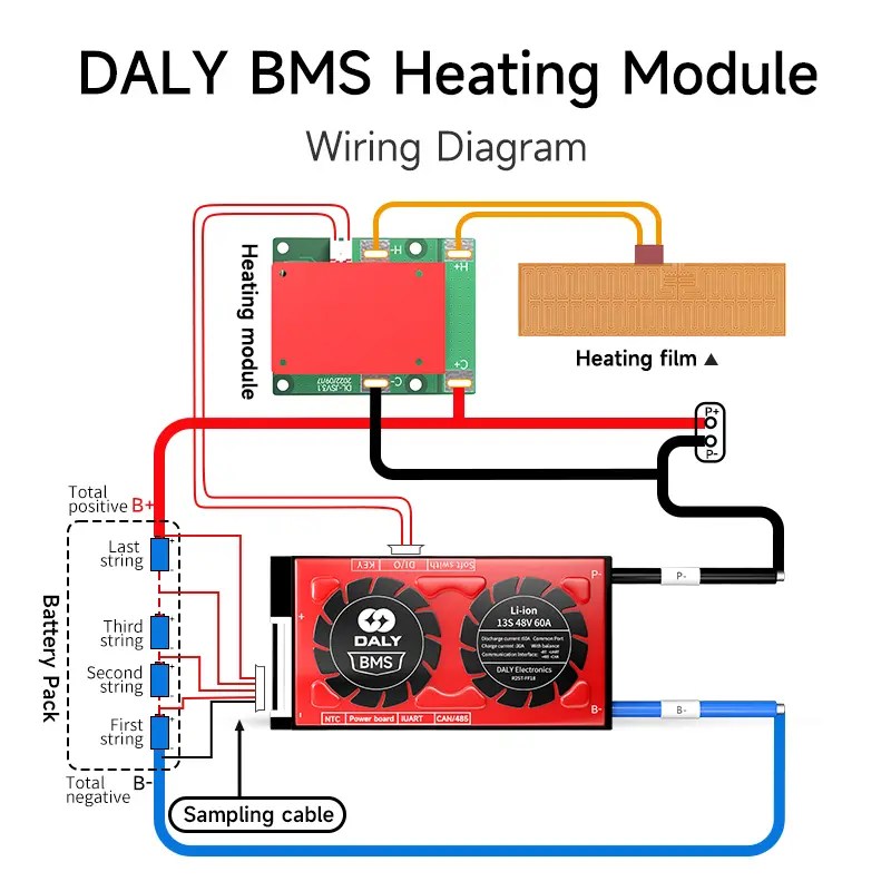 Hooking Up Daly BMS From LiFePo4 Batteries To Charge, 44 OFF