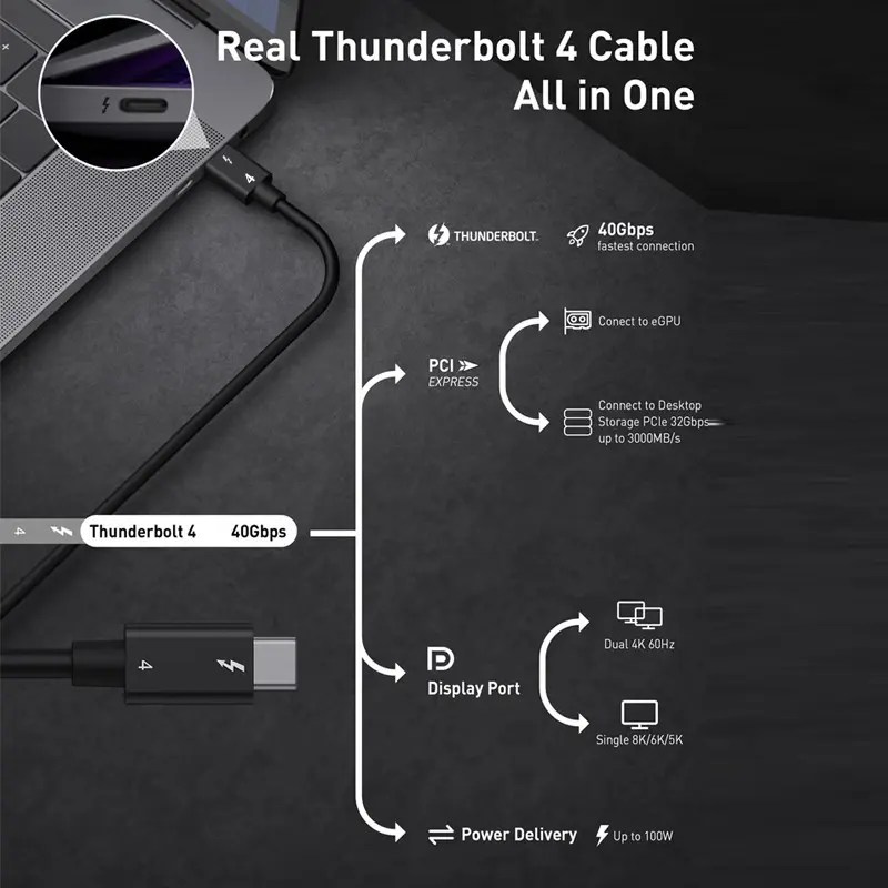 Usb Rapid Delivery for Thunderbolt Tousb 40Gbps Thunderbolt 4 Cable