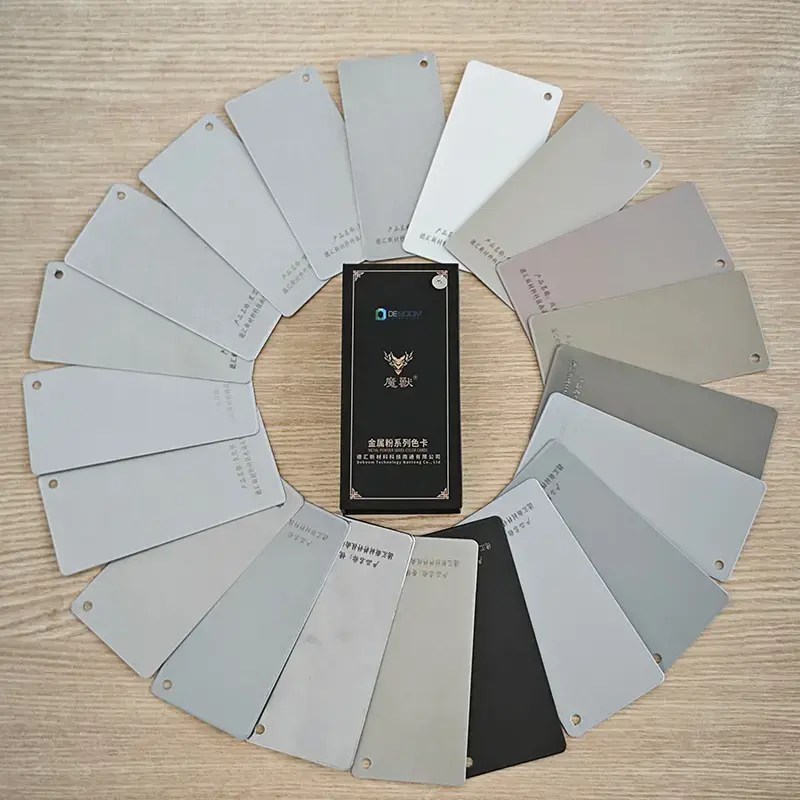 Powder Coating Manufacturers & Suppliers China Powder Coating Factory