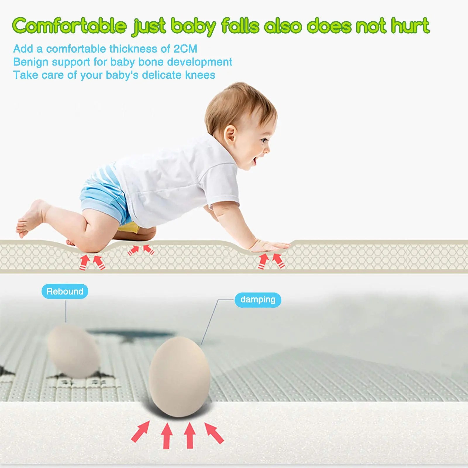 Best Baby Play Mat, Extra Large Baby Floor Mat, Portable Waterproof Non