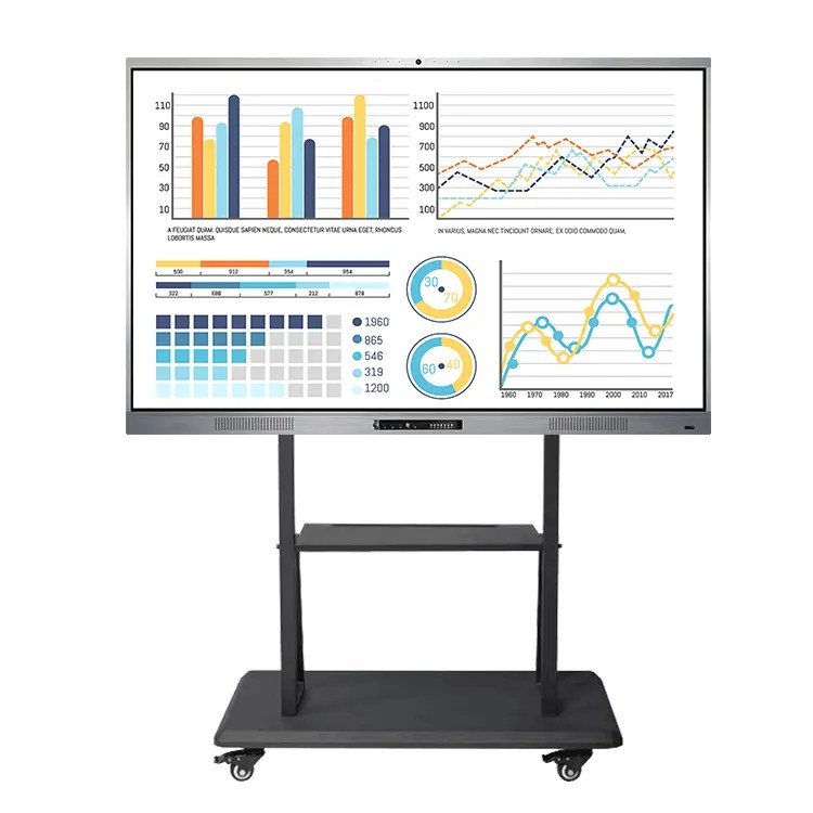Good quality Maxhub 86 Inch Price Conference Interactive Flat Panel