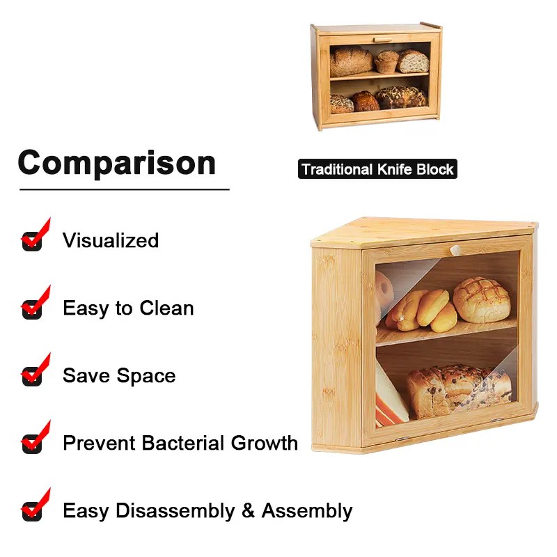 Wholesale ERGODESIGN Corner Bread Box With 2 Layers Triangle Bread Box