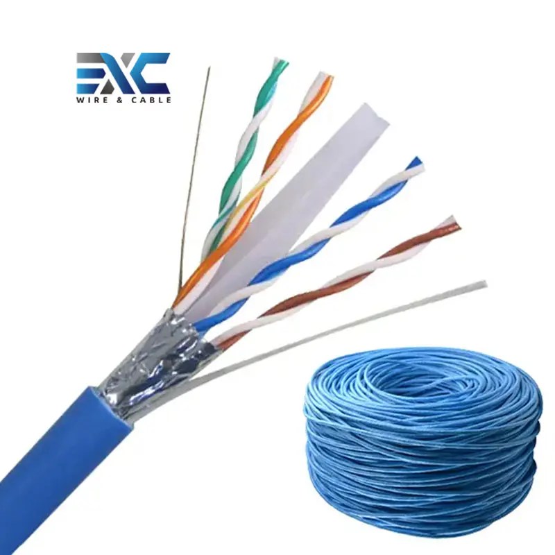 Products Suppliers and Factory China Products Manufacturers