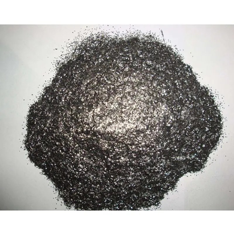 China Professional Design Graphite Powder Paint The Role Of Graphite