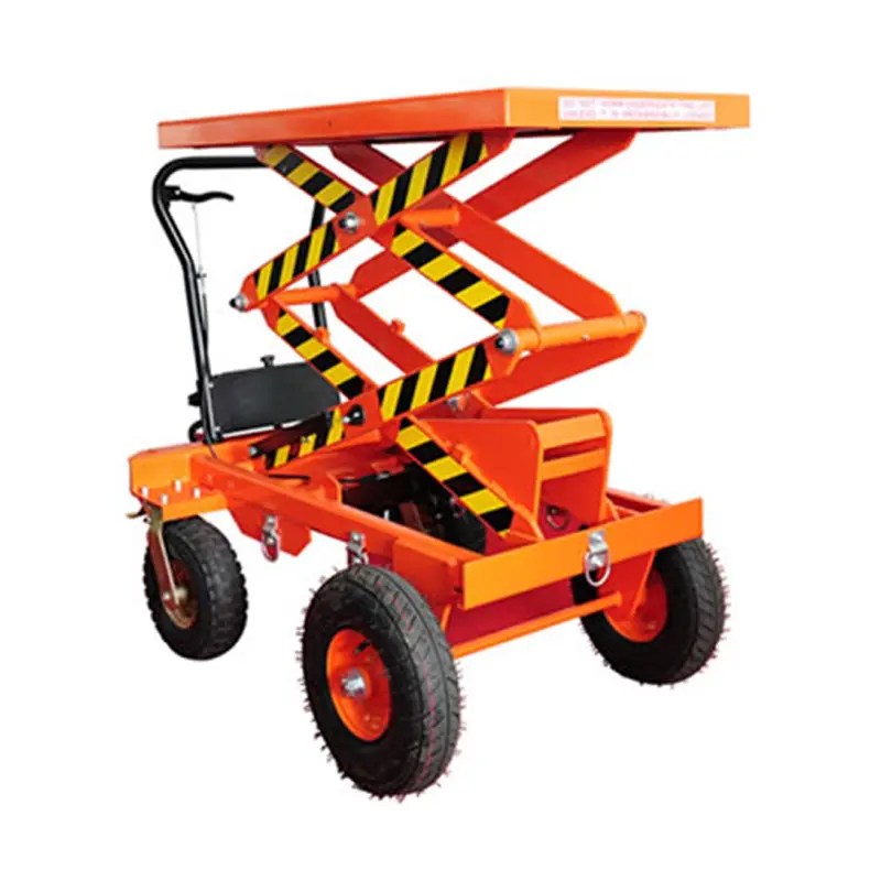 China 100% Original Small Engine Lift Table - Garden Lift Table – HMB