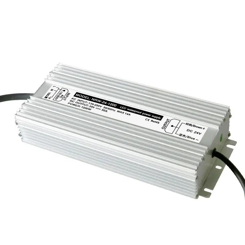 Wholesale How To Make A Waterproof Power Supply Manufacturer and