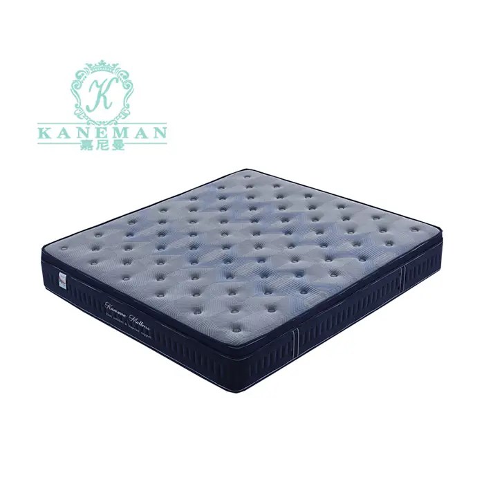 Mattress Manufacturing Company, Wholesale Mattress Kaneman