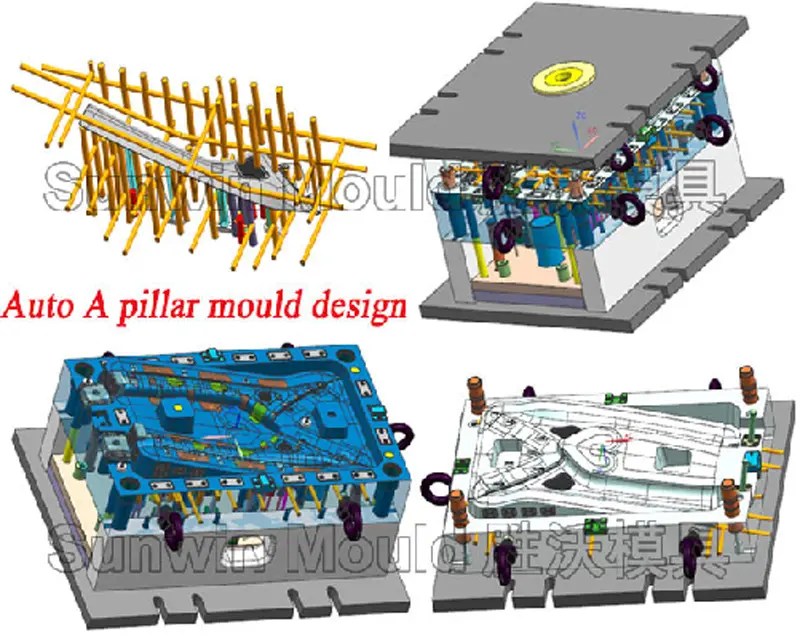China Automotive Interior Parts Mould Manufacturer and Supplier Sunwin