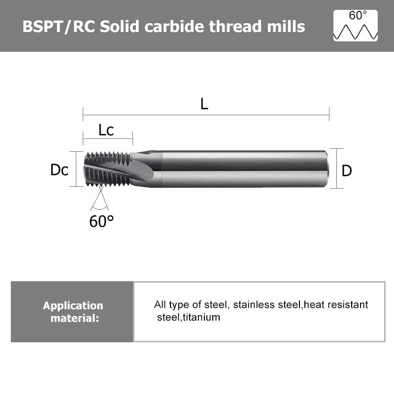 Best American System NPT NPTF Taper Pipe Thread Milling Cutter Cutting