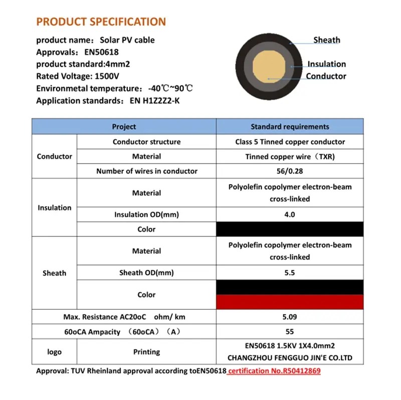 Lian Li Strimer Plus V2 Review A New Level of RGB for Your PSU Cables
