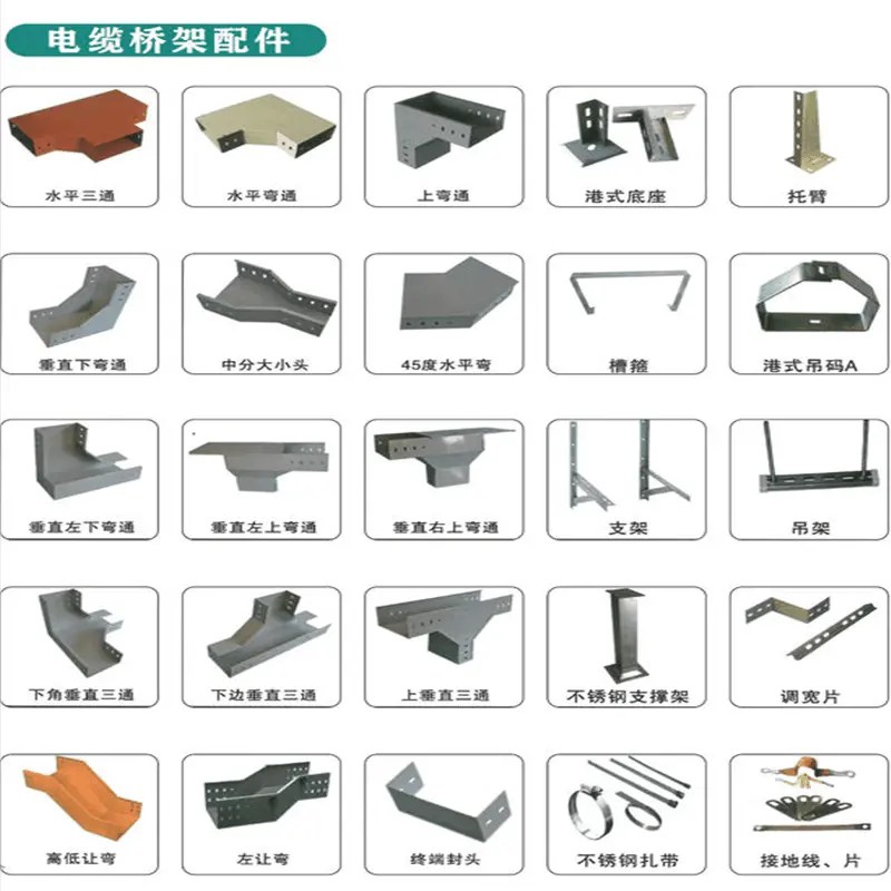 China Wire Mesh Cable Tray,Cable Ladder, Perforated Cable Tray