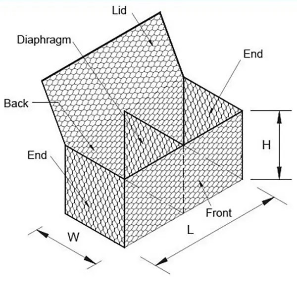 Wholesale Heavy Hexagonal Gabion Wire Mesh for Stone Walls gabion cages