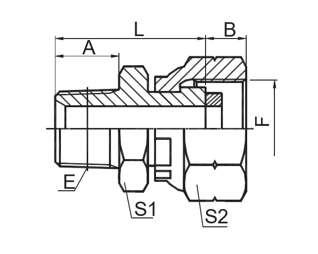 Wholesale Types Of Grease Fittings Manufacturer and Supplier, Factory