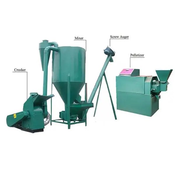 Wholesale Animal Feed Mills Manufacturers and Suppliers, Factory