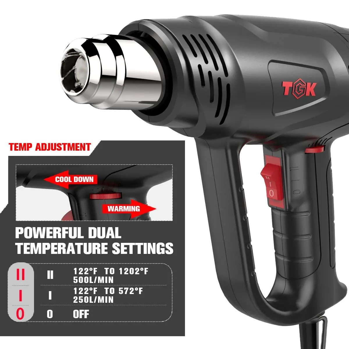 Wholesale Heat Gun, TGK 1800W Heavy Duty Hot Air Gun Kit 122℉1202
