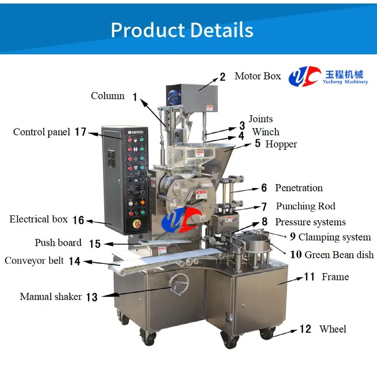Best Automatic Philippine Frozen siomai machine Manufacturer and