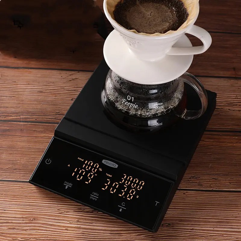 Wholesale Matting And Framing Near Me Manufacture and Factory, Supplier Yunis