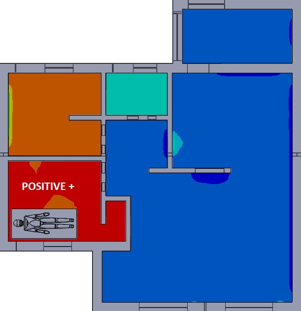Negative Pressure Rooms in Hospitals GoEngineer