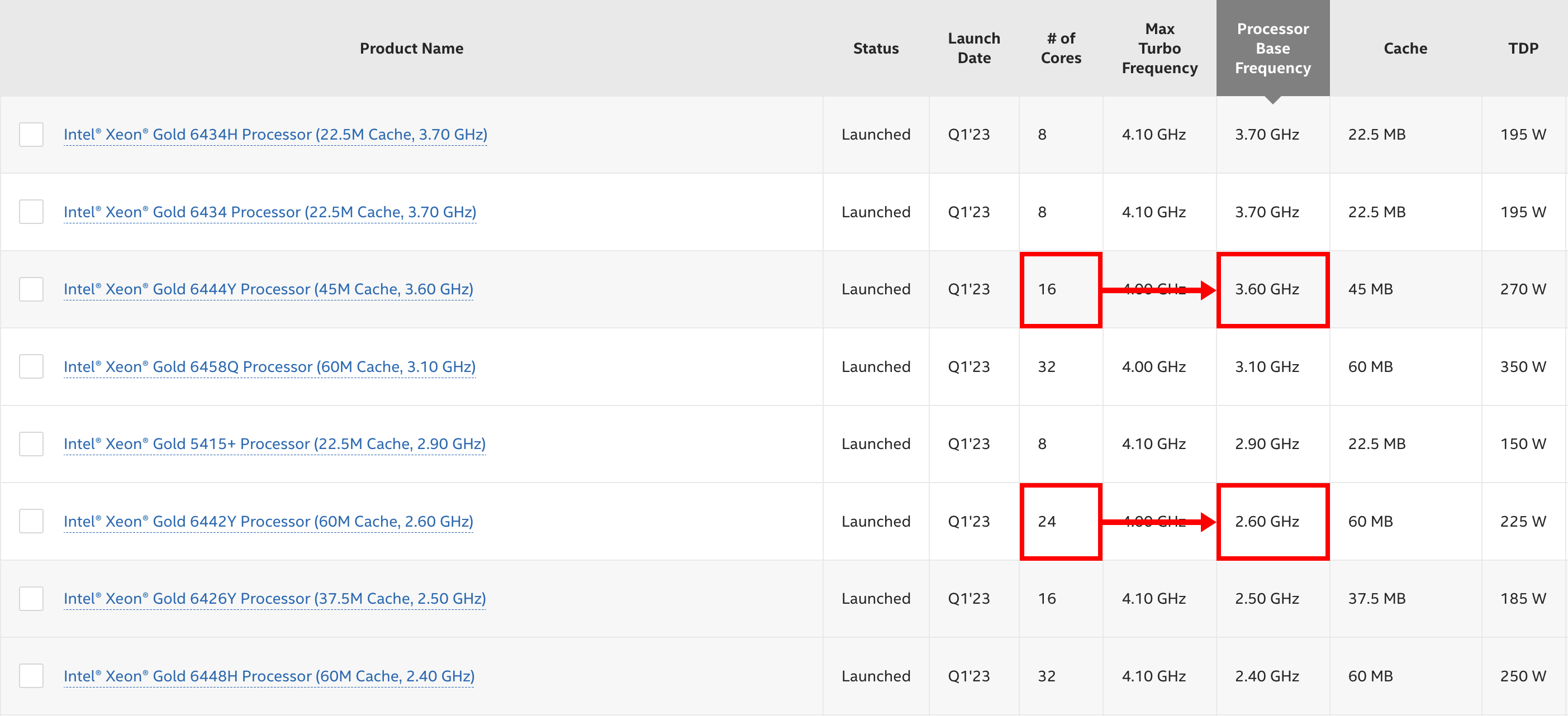The Ultimate Guide to Abaqus Computing GoEngineer