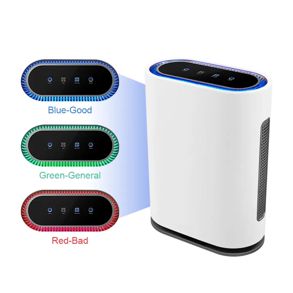 China GLFS32 True HEPA filter UV Lamp Home Air Purifier Suppliers