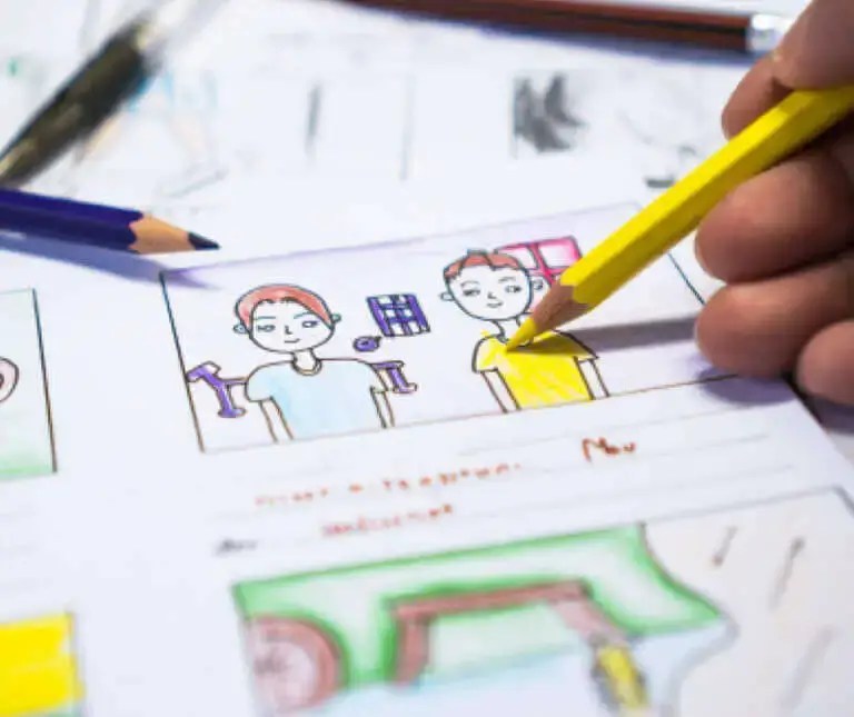 Whiteboard Explainer Video Company Whiteboard Explainer Video Best