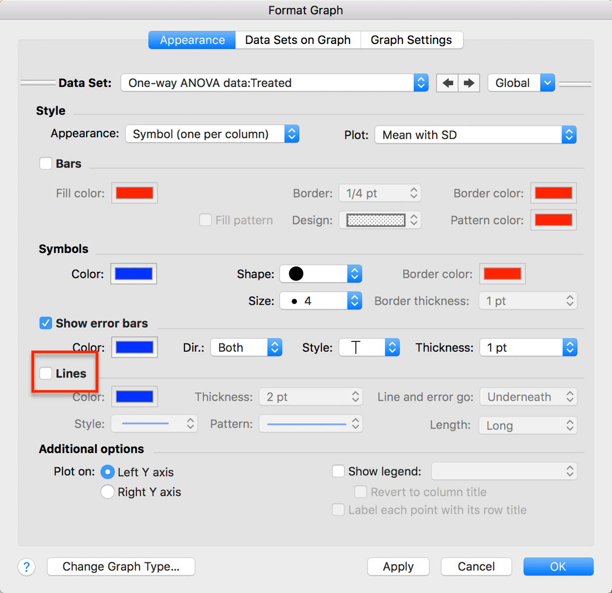 How to make a beforeafterbeforeafter graph with Prism FAQ 1981