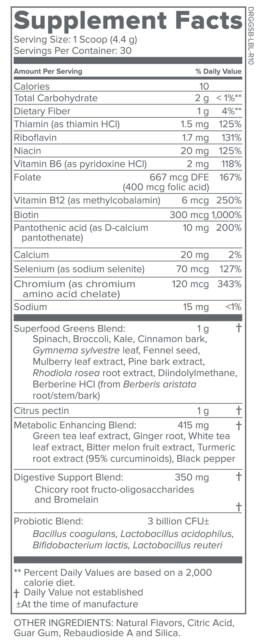 Primal Plants Gundry MD