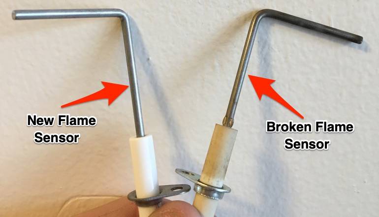 My Furnace Turns on Then off After a Few Minutes: Find out Why